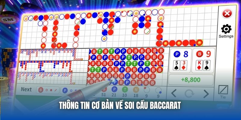 Thông tin cơ bản về soi cầu Baccarat